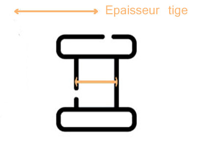 piercing tunnel pour l'oreille